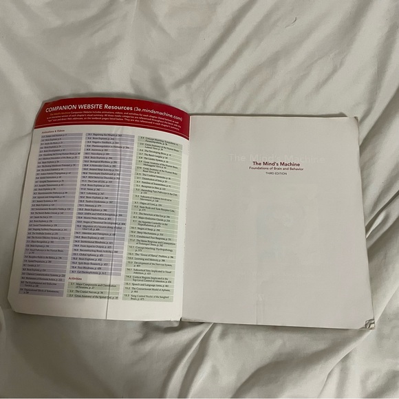 The Mind’s Machine Foundations Of Brain & Behavior
3rd Edition Watson Breedlove - Picture 7 of 7